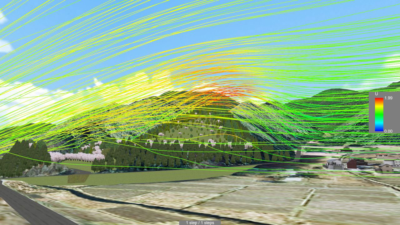 Wind analysis simulation
